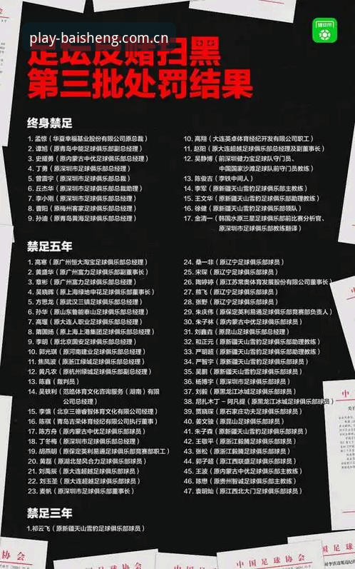 资深用户分享中国足协第三批禁足名单背后的思考，百胜游戏平台观赛有感
