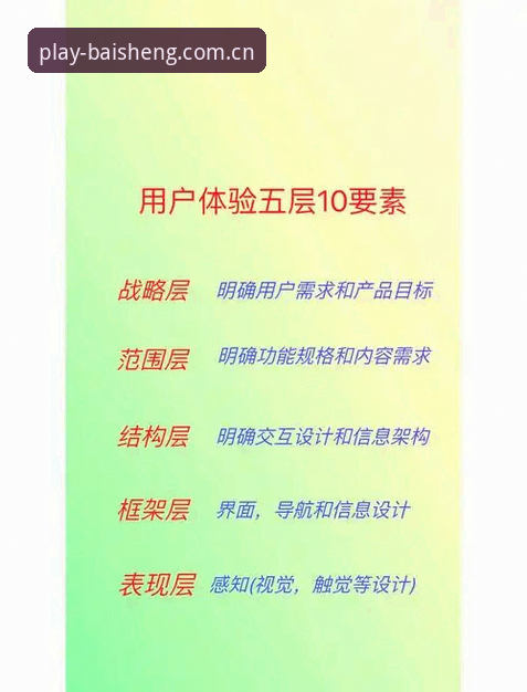 百胜游戏平台功能功能详解 百胜游戏平台功能全面解析:正版生态与用户体验深度解读