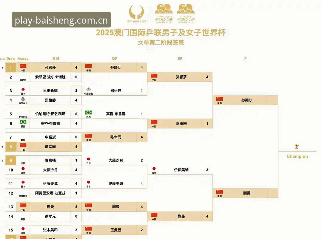 百胜游戏正版平台 世界杯赛程密集 vs 球员身心极限:卡拉格批评赛事安排与百胜游戏平台观赛体验