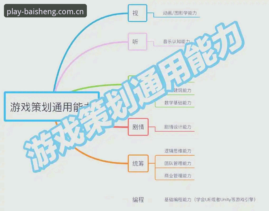 百胜游戏平台使用指南详解：从注册到畅玩的全流程攻略